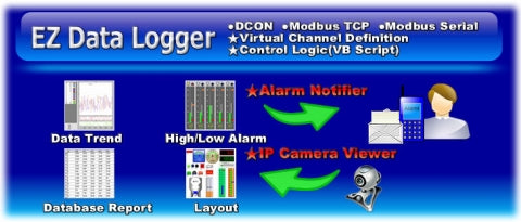 EZDataLogger Data Logging software (Professional)
