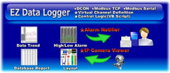 EZDataLogger Data Logging software (Professional)