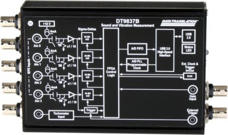 DT9837B USB-powered Dynamic Signal Analyzer; 24-bit, 105.4 kHz, 4 IEPE AI, 1 Tach