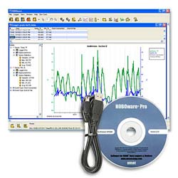 BHW-PC HOBOware Pro software for Windows/MAC