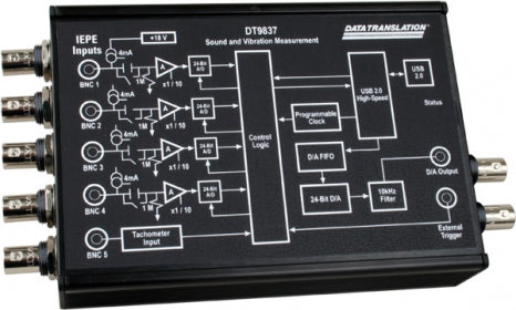 DT9837  USB-powered Dynamic Signal Analyzer; 24-bit, 52.7 kHz, 4 IEPE AI, 1 AO, 1 Tach