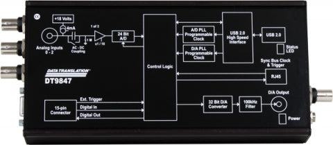 DT9847-2-2  USB Dynamic Signal Analyzer; 24-bit, 216 kHz, 2 IEPE AI, 2 AO.