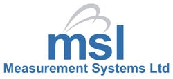 INV   Investigation of returned modules