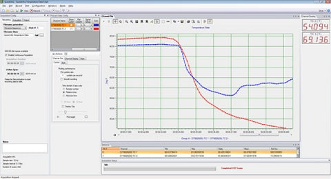 SP8072-KEY  QuickDAQ FFT Analysis Option